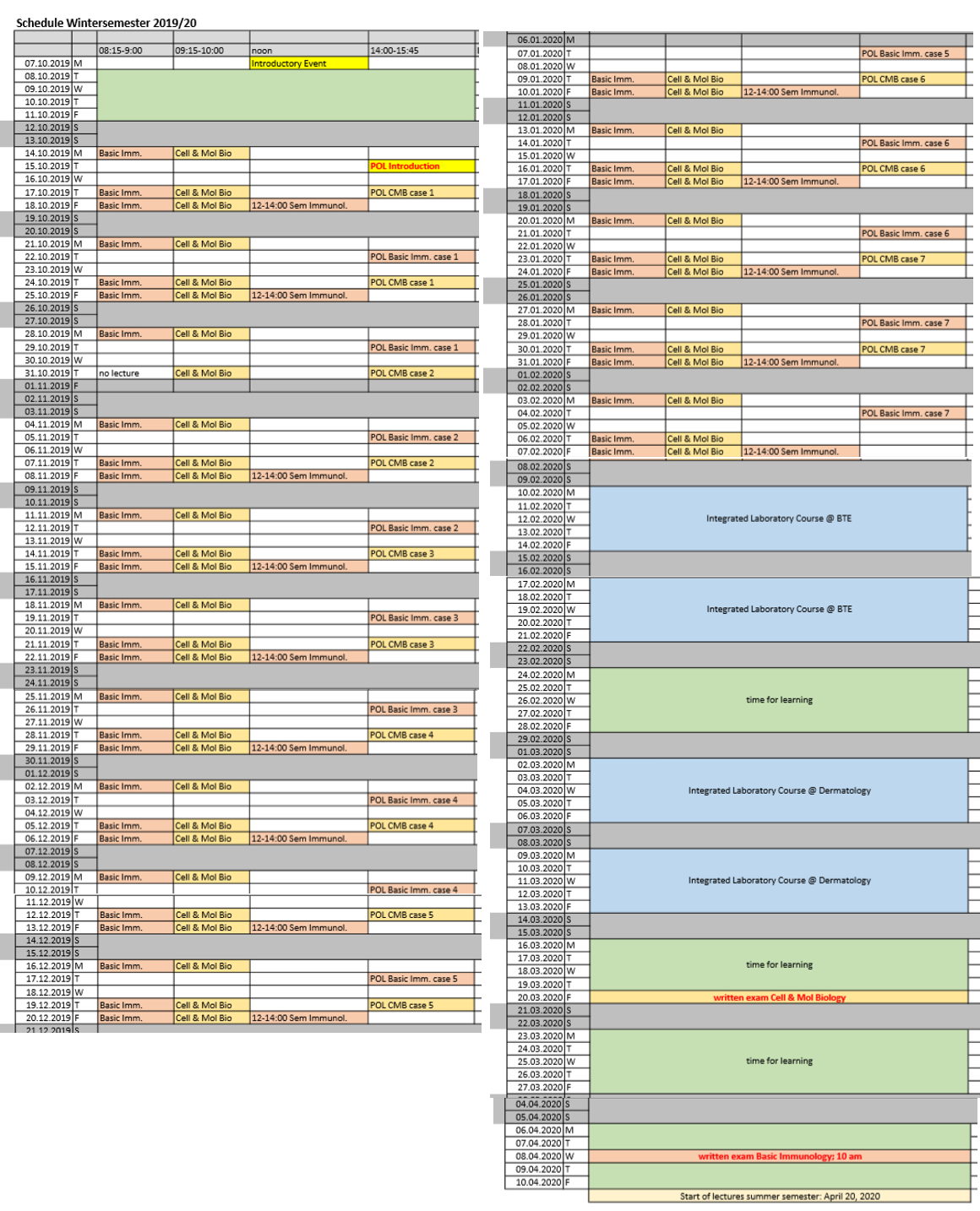 Teaching Schedule › Integrated Immunology M.Sc. programme FAU Erlangen