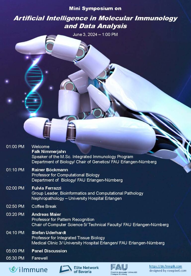Recap of the AI Mini-Symposium